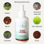 A product image featuring a white bottle of "Good Biome Scalp Relief Solution and Facial Renew Essence Set" from Bea's Bayou. Surrounding the bottle are images of key ingredients: Nettle, Probiotic Extracts, Rice Extract, Myrrh, Clove, and Lavender. Ideal for those dealing with itchy flakes. Follow @beasbayouskincare for more info.